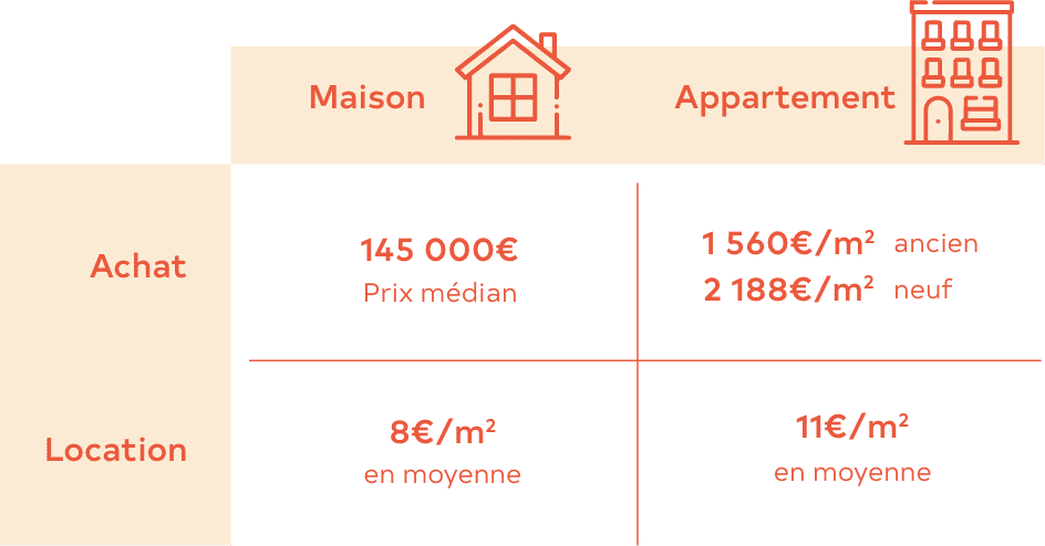 comparative_table