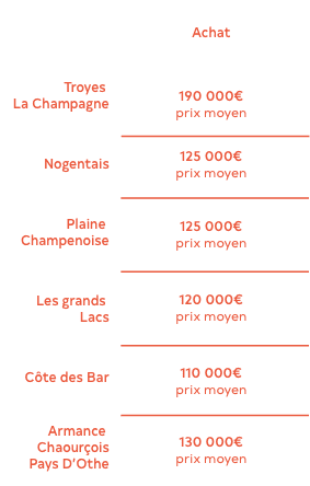 table_comparatif_responsive