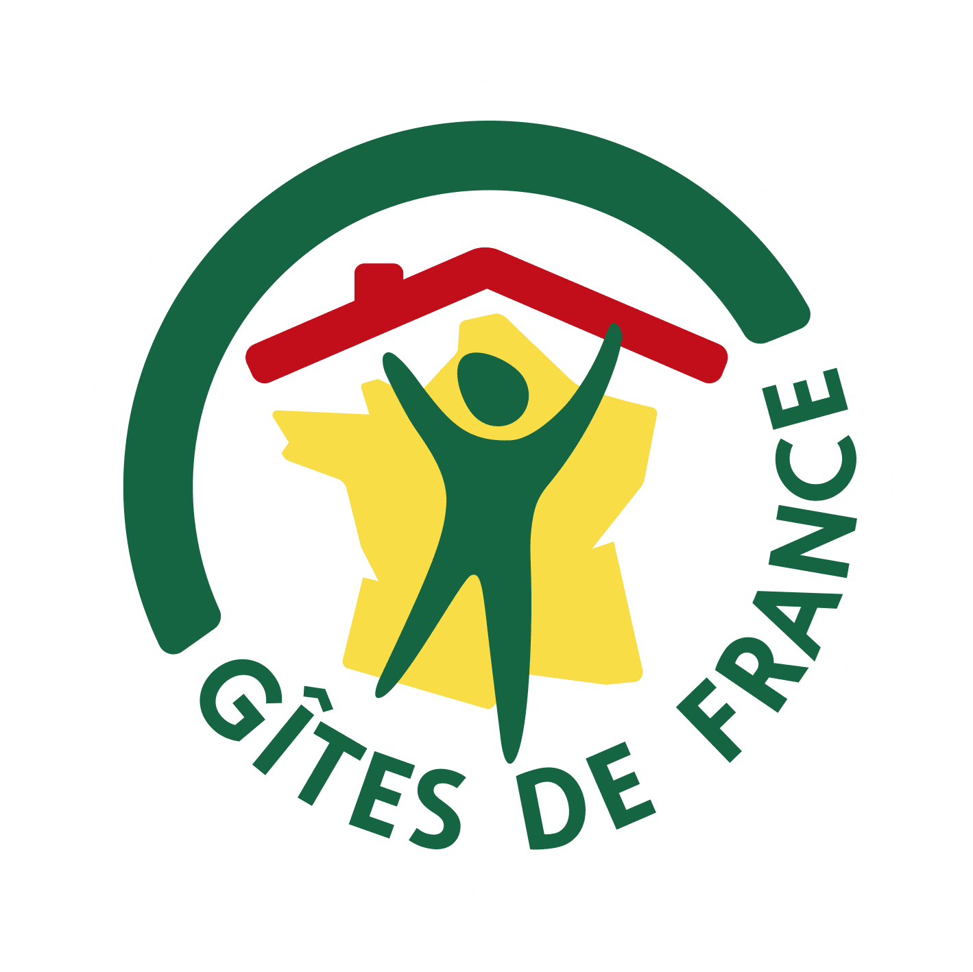 Gites de france